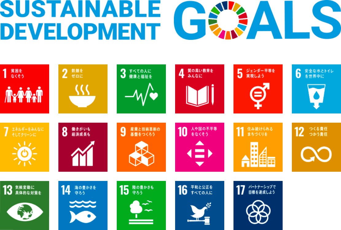 Sustainable Development Goals